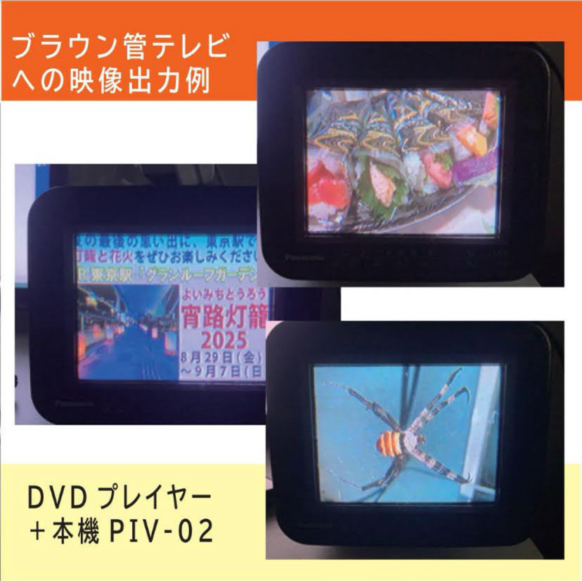 RFコンバータ PIV-02s